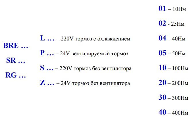 Тормозное устройство
