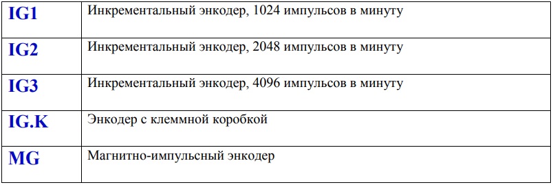 Энкодер