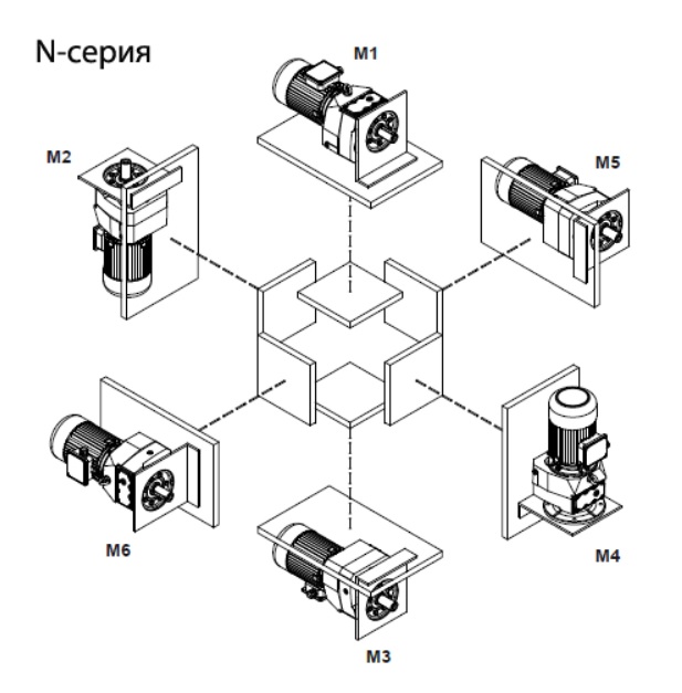 Серия N